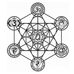 the seven chakras in black and white, with eight symbols on each side