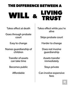 Wills And Trusts, Suze Orman, Living Trust, Plan For Life