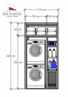 the size and measurements of a washer and dryer