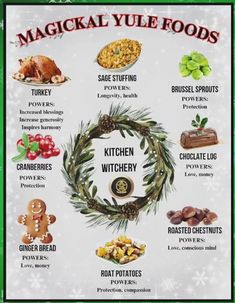 a christmas poster with the words kitchen witchery written in english and pictures of different foods