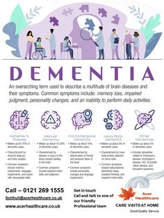 Dementia Care. Call us to discuss regarding your Care needs. We are experienced in Dementia Care #dementia #homecare #LiveInCare #Care #solihull #birmingham #AcerHealthcare #dementiacare Medications Nursing, Elderly Health, Alzheimers Disease, Alzheimer Care, Lewy Body, Healthcare Administration, Elder Care, Low Gi, Mental Health Therapy