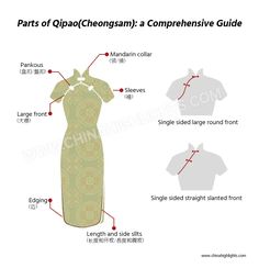 Chinese Clothes Pattern, Qipao Sewing Pattern, Cheongsam Sewing Pattern, Chinese Qipao Traditional, Qipao Drawing, Qi Pao Modern, Chinese Clothes Traditional, Chinese Dress Pattern, Qipao Dress Pattern