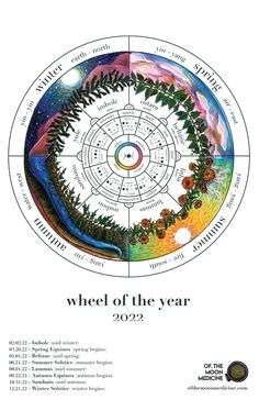 the wheel of the year is shown in this graphic art work, with different colors and numbers