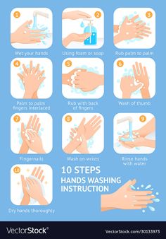 instructions on how to wash your hands