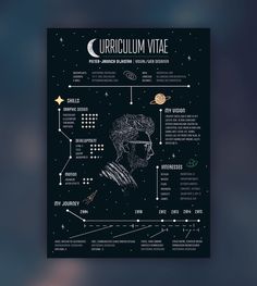 a poster with an image of a man's head in space