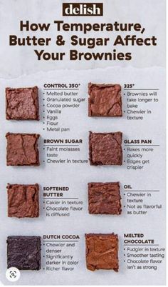 an advertisement for brownies with instructions on how to use them