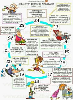 a poster with instructions on how to use conjunctions and phrases for writing or speaking