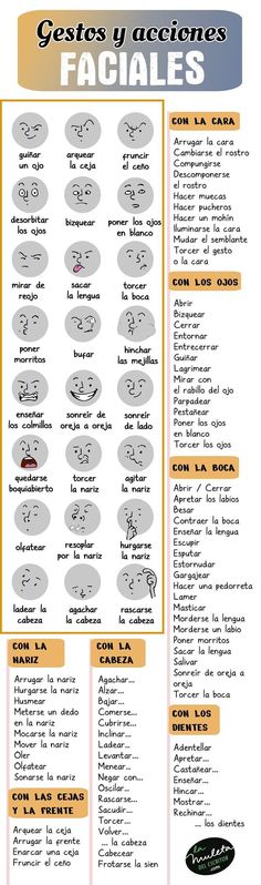 the spanish language poster with instructions for how to use facial expressions in english and spanish