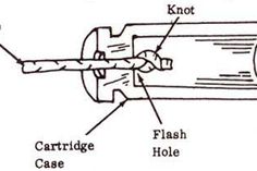 a diagram showing the parts of a carbuke and how it is attached to an object