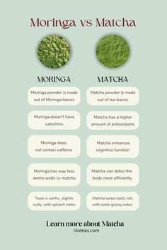 Moringa vs Matcha Food Benefits, Fitness Meals, Moringa Leaves, Green Superfood, Healthy Teas