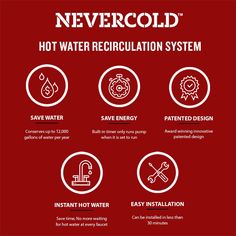 a red poster with instructions on how to use the never cold hot water recirculation system