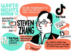 an image of steve zhang in various languages