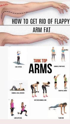 the arm and arms are shown with different exercises to help you get rid of flappy arm