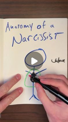 two hands are holding scissors and writing on a piece of paper that says anatomy of a narcisst