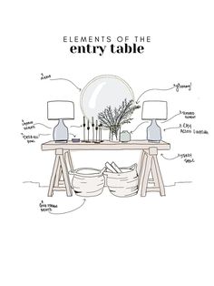 a table with lamps, plates and vases on it that says elements of the entry table