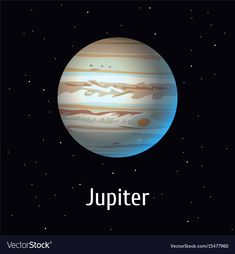 the planets in outer space with captioning text that reads,'jupiter '