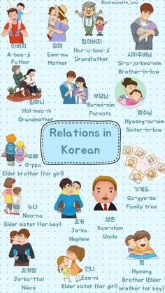 the korean language poster shows different types of people and places that can be found in this country