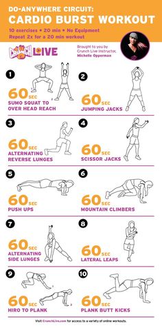 an exercise poster with instructions on how to do the cardio burst workout for beginners