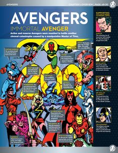 an image of the avengerss in their comic book cover, which features many different characters