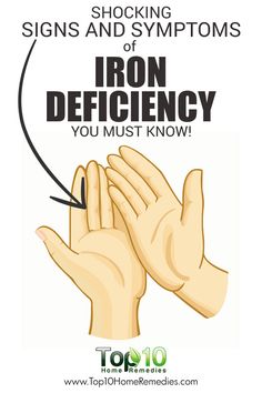 10 Signs and Symptoms of Iron Deficiency Top 10 Home Remedies, Iron Deficiency, Signs And Symptoms, Detox Smoothie, Health Matters, Health And Beauty Tips, Natural Medicine