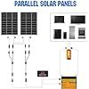 the diagram shows different types of solar panels and how they are used to make them