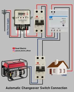 an automatic changeover switch is shown with the instructions for wiring and diagrams to help you know