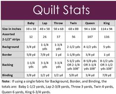 the size chart for quilts