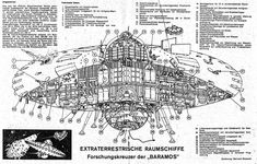 the diagram for an airplane with all its parts labeled in german, and instructions on how to