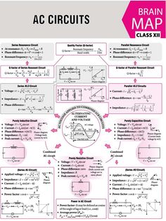 the circuit diagram for an ac circuit with instructions and diagrams to help you learn how to use