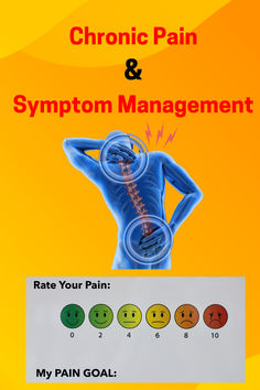 Millions of people wake up in pain every day. They struggle through their day with back and joint pain. Some people suffer from fibromyalgia or neuropathy. In this video we discuss "what is chronic pain." We discuss different treatments to help manage and get relief from chronic pain. This is an important topic as chronic pain often negatively effects a person's mood and quality of life. #@wellnesswWisdomGuide1