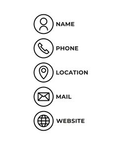 four different symbols are shown in black on a white background with the words name phone location mail website