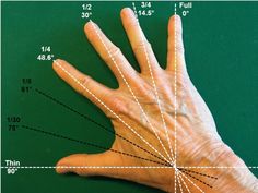 a person's hand is shown with lines drawn on it and points to the right