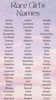 the names of rare girls names in english and spanish on a sky background with clouds