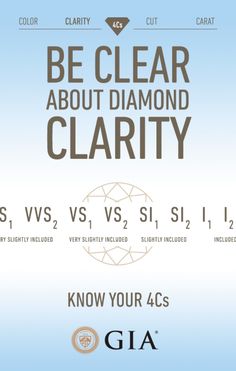 Natural diamonds form from carbon exposed to tremendous heat and pressure deep in the earth. Diamonds often contain clarity characteristics, called inclusions or blemishes. Inclusions are enclosed within the gem and blemishes are on the gem’s surface. If all else is equal, the closer a diamond is to flawless, the higher its value. To learn more about a diamond's 4Cs, visit 4Cs.GIA.edu. Diamond Education, Gems And Minerals, Diamond Clarity, Girls Best Friend, The Earth, Diamond Rings, Diamond Engagement