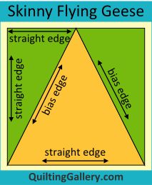 DS QAL: Creating Triangle and Flying Geese Units - Quilting Gallery Quilt Instructions, Scrap Quilting, Half Square Triangle Quilts Pattern, Quilting Methods, Quilt Techniques, Equilateral Triangle, Quilting Math, Triangle Quilt Pattern, Quilt Tips