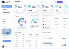 Dashboard Ui Design, Interactive Dashboard, Employee Management, New Employee, Hr Management, Ux Web Design, Graphic Design Tutorials, Interactive Design