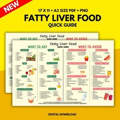 Searching for a complete guide to support you or a loved one in managing fatty liver? Our Fatty Liver Disease Food List is here to help! This carefully crafted resource provides essential guidance for making informed and healthy dietary choices. ✨ Why Choose This Guide? * Created for easy daily use * Ideal for kitchens, meal planners, or as a quick reference * Download and print instantly * Transform your liver health today--your journey starts here! ▪️You will receive an Email with: 4 FILES 📩 Health Grocery List, Liver Diet Plan, Healthy Energy Drinks, Boricua Recipes, Meal Planners