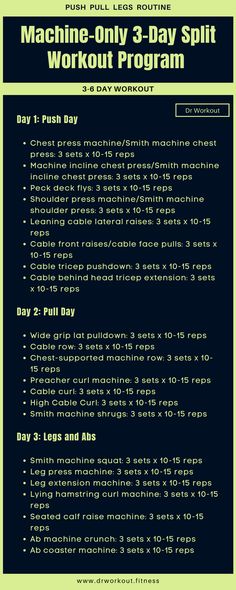 the flyer for machine - only 3 day split workout program, with instructions on how to use