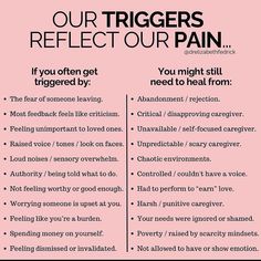 How To Be Less Critical, How To Not Care, Sit With Your Feelings