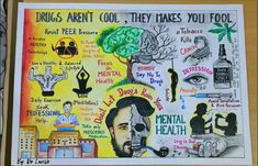 Drugs abuse and its effect on mental health. #Say no to drugs. Poster On Mental Awareness, Awarness Ideas Poster, Antidrugs Poster Drawing, Mental Health Draws Ideas Poster Easy, Anti Ragging Posters Ideas For College, Poster On Social Issues Ideas, Medical Posters Creative, Social Media Awareness Poster, Health Drawing Ideas