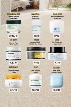 #kbeauty#koreanskincaretips#kbeauty#koreanskincare#skincareessentials#skincare#betterproducts#pinterest#beautyofjoeson#cleansin gbalms#moisturizer Korean Moisturizer For Acne Prone Skin, Best Moisturizer For Acne Prone Skin, Korean Skincare Moisturizer, Selfcare Recipes, Moisturizer Korean, Korean Moisturizer, Best Korean Moisturizer, Moisturizer For Combination Skin, Korean Skin Care Secrets