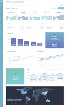 an info sheet with different types of graphs and numbers on the bottom right corner, in blue