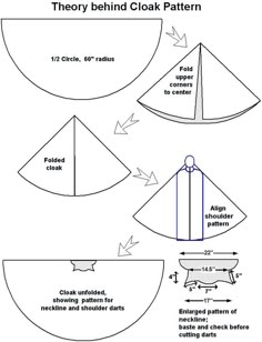 the diagram shows how to make an origami sailboat with different shapes and sizes