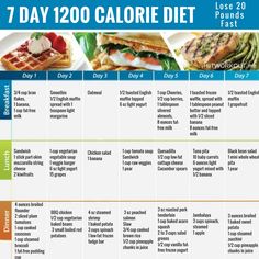 1200 Calorie Meal Plans, 1200 Calorie Diet Plan, Program Diet, Boiled Egg Diet Plan, 1200 Calorie, Resep Diet, Vegetarian Diet Plan, Calorie Meal Plan, Calorie Meals