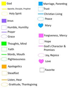 the bible's symbols and their meanings