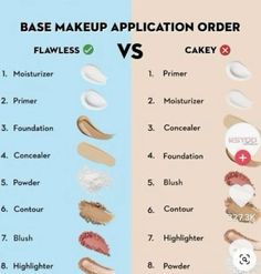 Make Up Base Tutorial, Makeup In Order, Base For Makeup, Makeup Application Order, Teknik Makeup, Firmer Skin