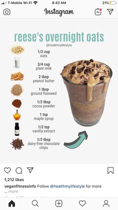 an info board showing the ingredients for a smoothie in a cup and how to use it