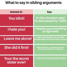 two different types of words that say what to say in sibling arguments