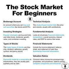 the stock market for beginners is shown in black and white, with blue text