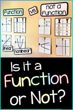 a bulletin board with different types of functions on it and the words, is it a function or not?